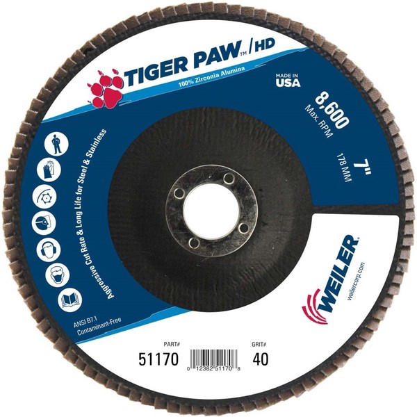 Weiler 7" Tiger Paw Super High Density Flap Disc, Flat (TY27), 40Z, 7/8" 51170